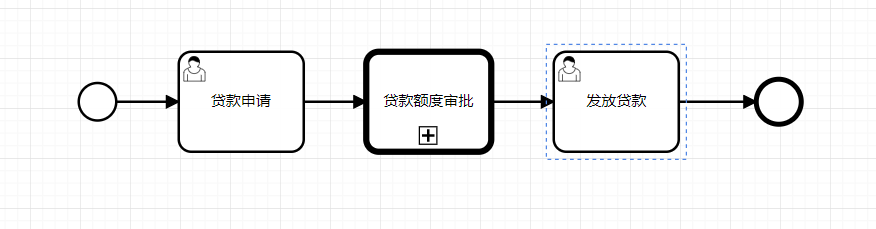 callactivity