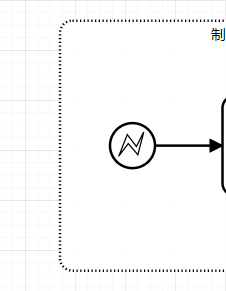error-start-event.png