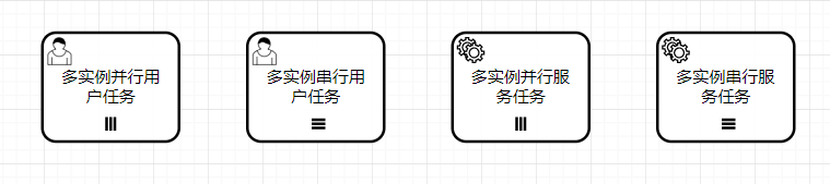 multiInstance