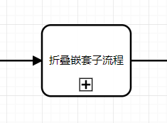 nest-subProcess